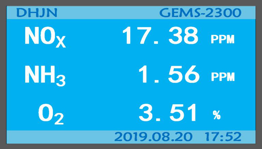 多点同步NH3/NOx一体测量系统